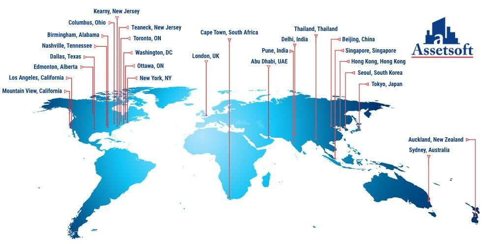 Assetsoft working areas